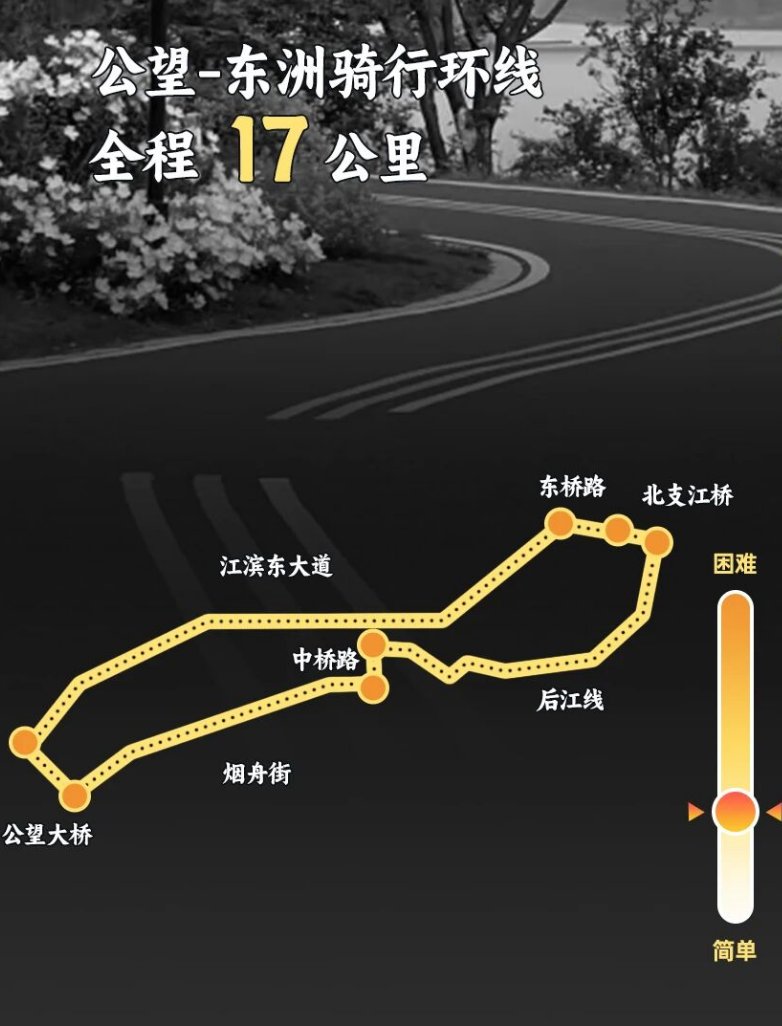 Gongwang Bridge Dongzhou cycling route